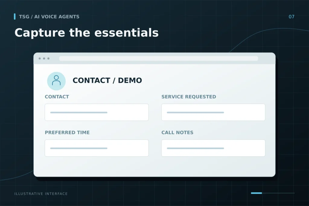 CRM sync and data capture: Capture the essentials, Contact, Service requested, Preferred time, Call notes.