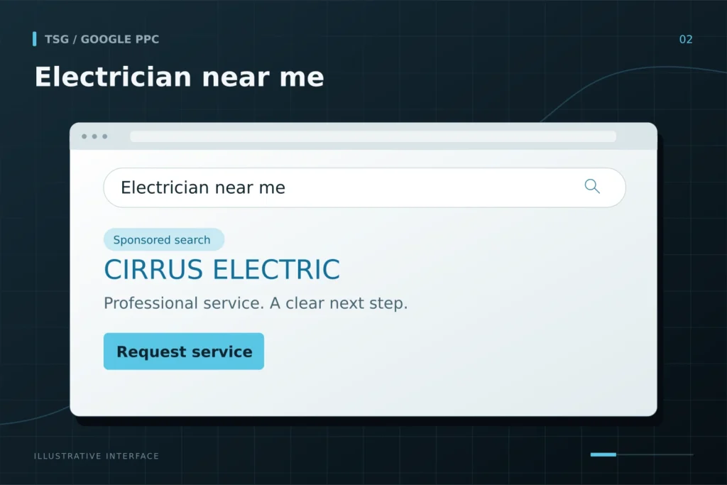 Search campaigns: Electrician near me, Sponsored search, CIRRUS ELECTRIC, Request service.