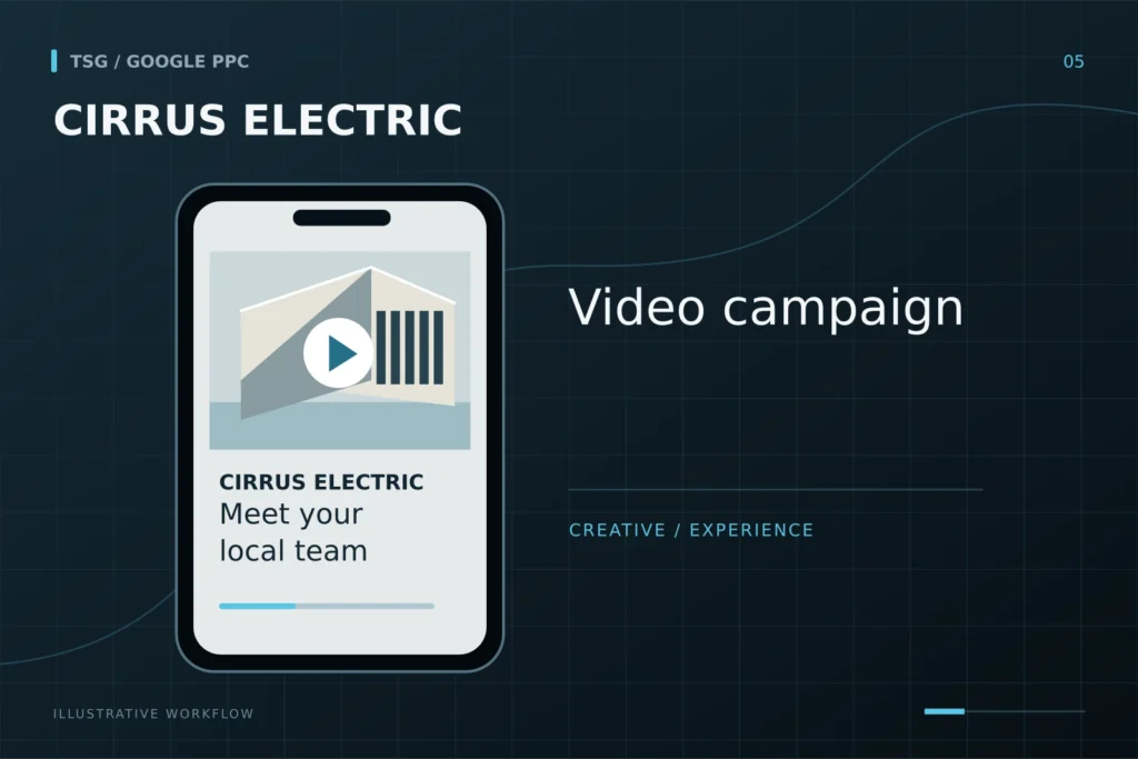 YouTube and video campaigns: CIRRUS ELECTRIC, Meet your local team, Video campaign.
