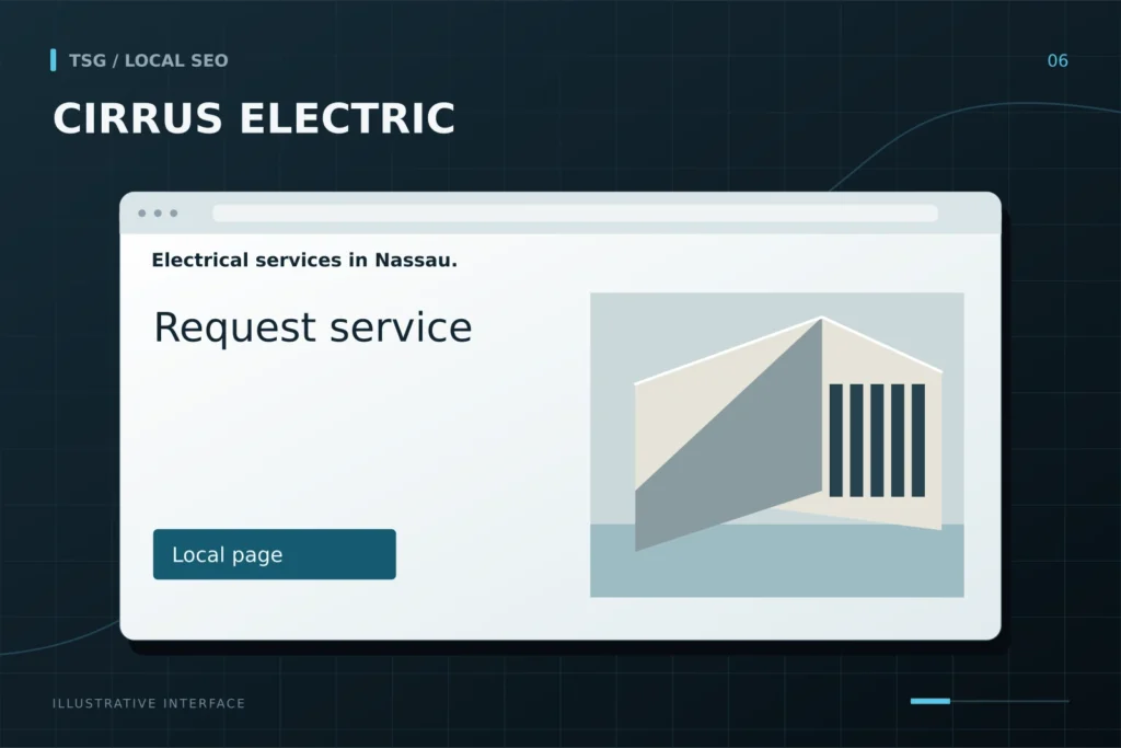 On-site local improvements: CIRRUS ELECTRIC, Electrical services in Nassau., Request service, Local page.