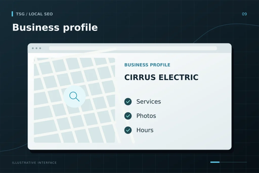 Google Business Profile: Business profile, CIRRUS ELECTRIC, Services, Photos, Hours.