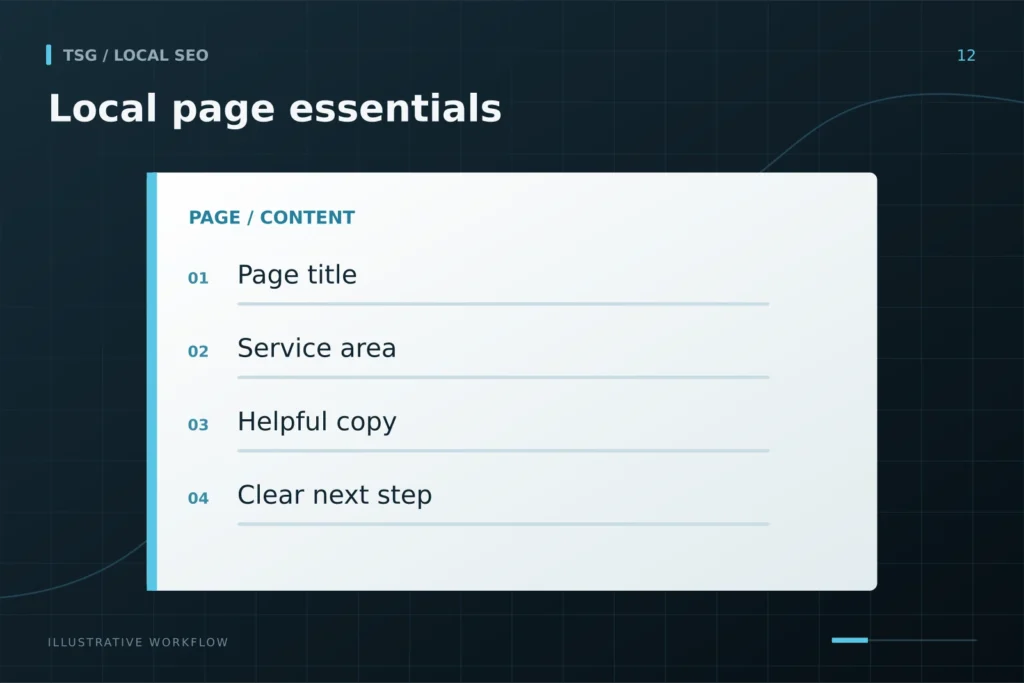 On-page local SEO: Local page essentials, Page title, Service area, Helpful copy, Clear next step.
