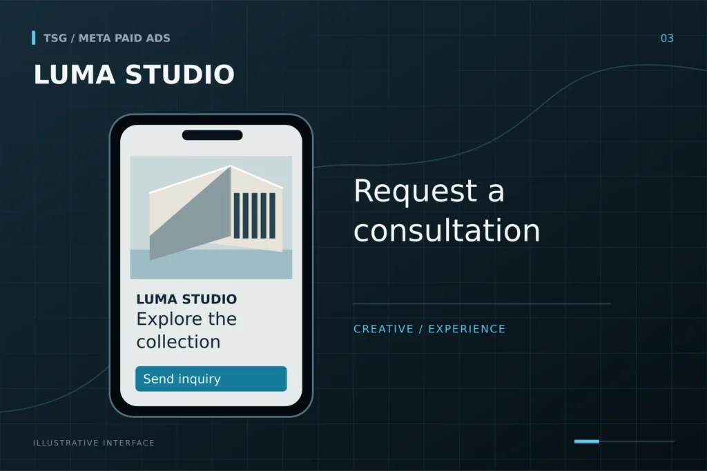 Conversion campaigns: LUMA STUDIO, Explore the collection, Request a consultation, Lead form.
